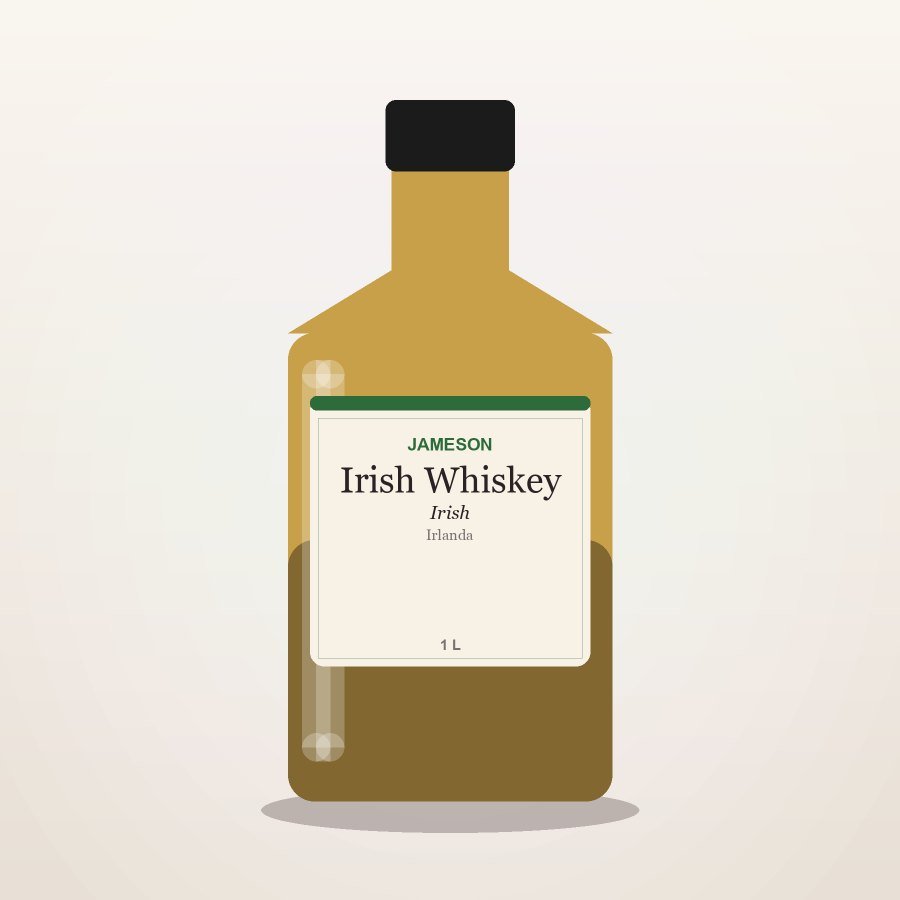 Irish Whiskey